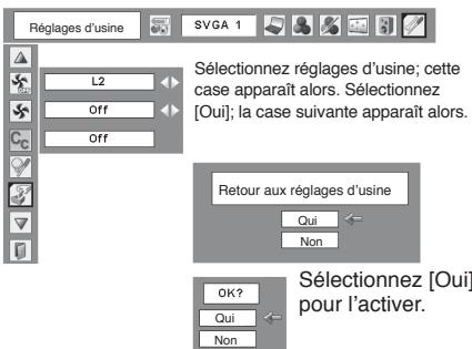 LOGICOM-SANYO PLC-XW60 - Quitter - 2