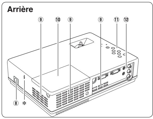 LOGICOM-SANYO PLC-XW60 - Cordon d'alimentation secteur pour le Royaume-Uni: - 2