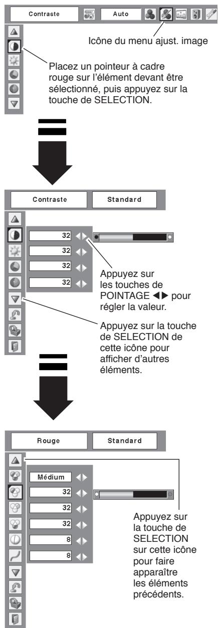 LOGICOM-SANYO PLC-XW60 - Balance des blancs (Bleu) - 1