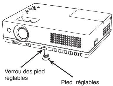 LOGICOM-SANYO PLC-XW60 - Pied réglables - 1