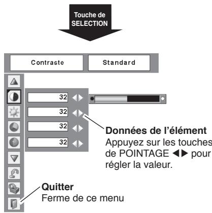 LOGICOM-SANYO PLC-XW60 - Remarque: - 4