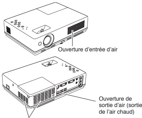 LOGICOM-SANYO PLC-XW60 - ATTENTION - 1