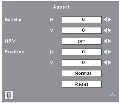 LOGICOM-SANYO PLC-XW60 - Remarques: - 1