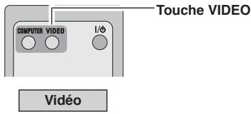 LOGICOM-SANYO PLC-XW60 - Opération directe - 1