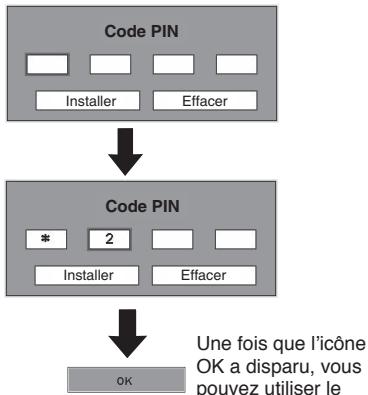 LOGICOM-SANYO PLC-XW60 - PRECAUTION D'UTILISATION DU CODE PIN - 1