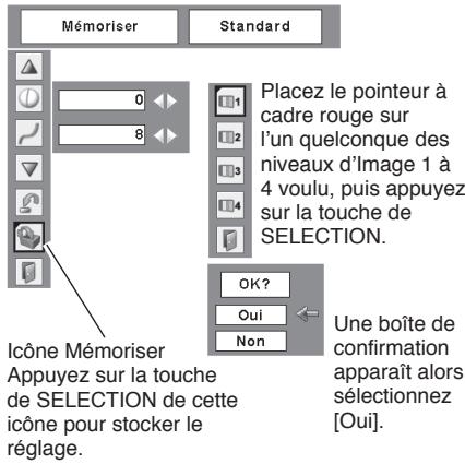 LOGICOM-SANYO PLC-XW60 - Remarques: - 1