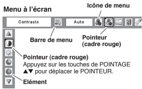LOGICOM-SANYO PLC-XW60 - Remarque: - 3