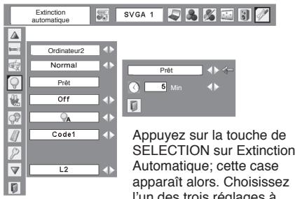 LOGICOM-SANYO PLC-XW60 - Extinction automatique - 2