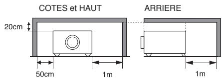 LOGICOM-SANYO PLC-XW60 - Précautions de sécurité - 1