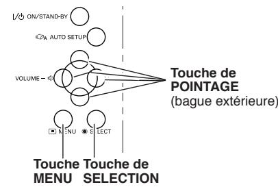 LOGICOM-SANYO PLC-XW60 - Remarque: - 1