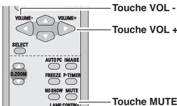 LOGICOM-SANYO PLC-XW60 - Touche FREEZE - 2