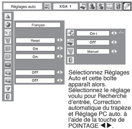 LOGICOM-SANYO PLC-XW60 - Correction automatique du trapèze (Auto Keystone) - 1