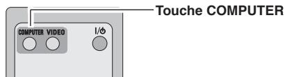 LOGICOM-SANYO PLC-XW60 - Opération directe - 1