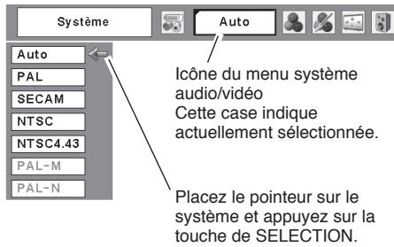 LOGICOM-SANYO PLC-XW60 - Remarque: - 1