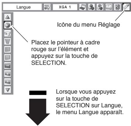 LOGICOM-SANYO PLC-XW60 - Langue - 1