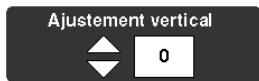 LOGICOM-SANYO PLV-Z2000 - Ajustement vertical - 1