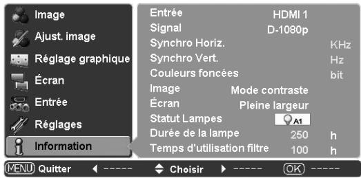 LOGICOM-SANYO PLV-Z2000 - Temps d'utilisation filtre - 3