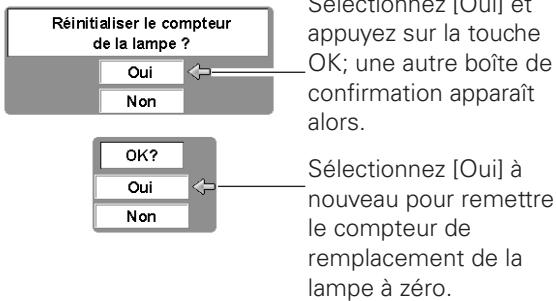 LOGICOM-SANYO PLV-Z2000 - Remarque: - 3