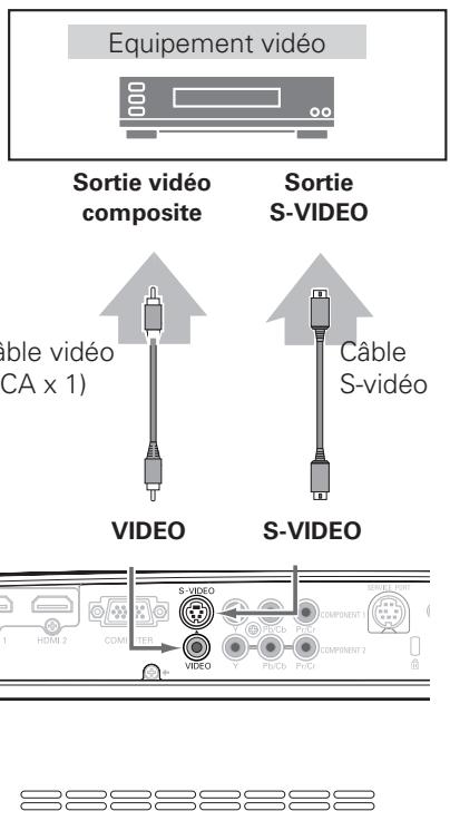 LOGICOM-SANYO PLV-Z2000 - Video, S-video - 1