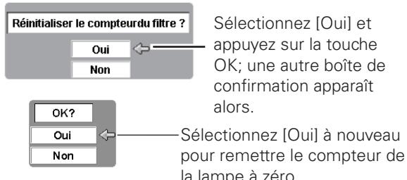 LOGICOM-SANYO PLV-Z2000 - Remarque: - 3