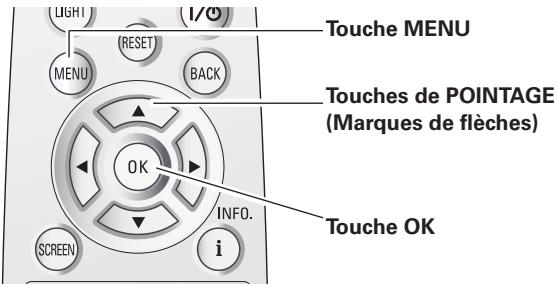 LOGICOM-SANYO PLV-Z2000 - Utilisation du menu à l'écran - 2