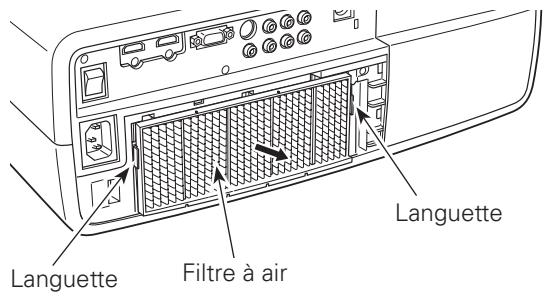 LOGICOM-SANYO PLV-Z2000 - RECOMMANDATION - 2