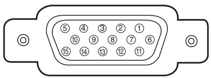 LOGICOM-SANYO PLV-Z2000 - Configurations des bornes - 2