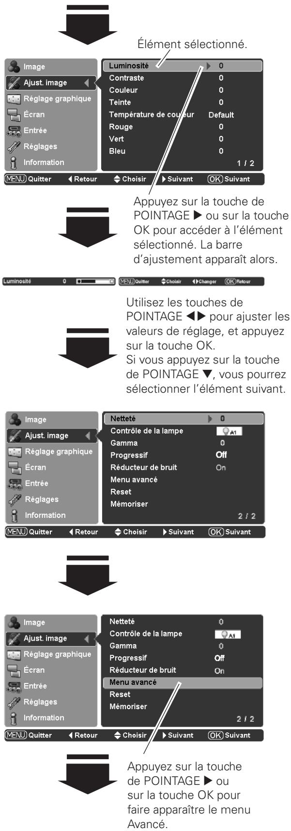 LOGICOM-SANYO PLV-Z2000 - Remarques: - 1
