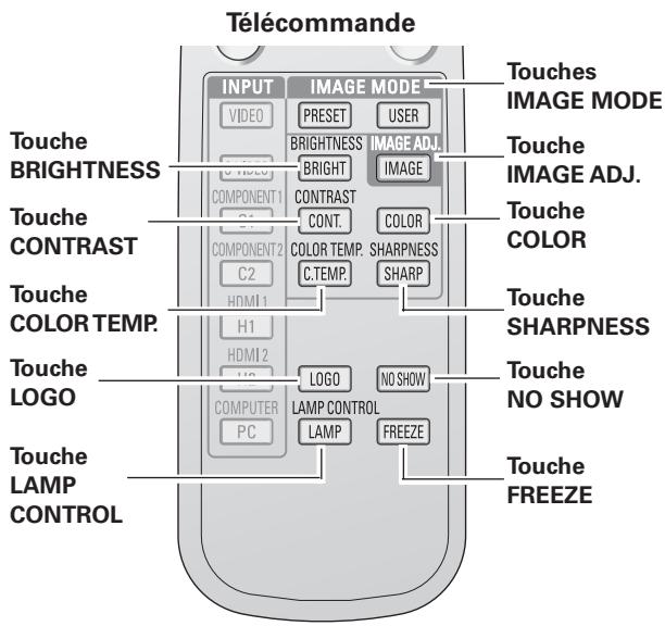 LOGICOM-SANYO PLV-Z2000 - Touche FREEZE - 1