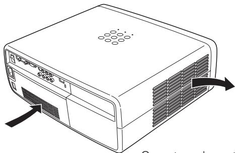 LOGICOM-SANYO PLV-Z2000 - ATTENTION - 1