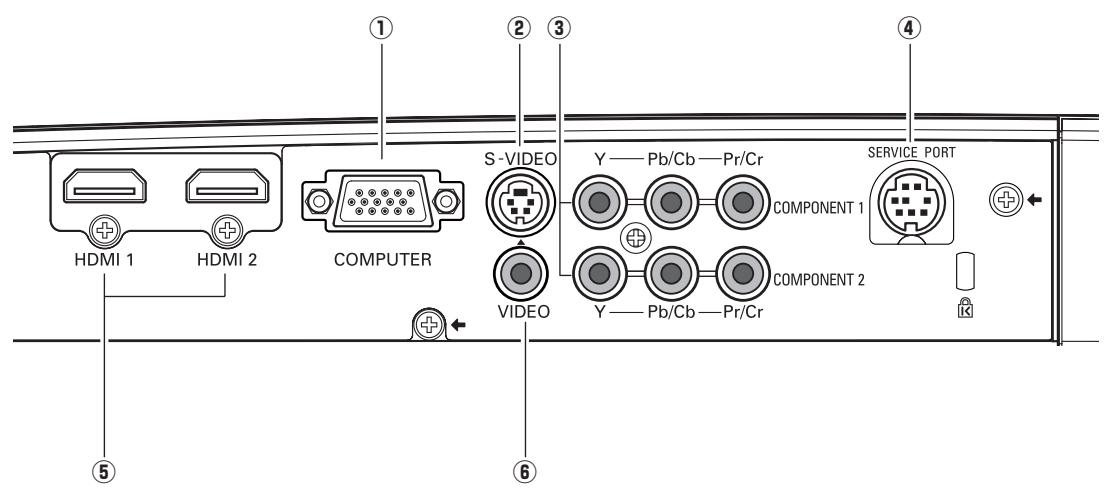 LOGICOM-SANYO PLV-Z2000 - ATTENTION - 1