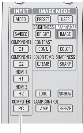 LOGICOM-SANYO PLV-Z2000 - Touches INPUT de la télécommande - 1