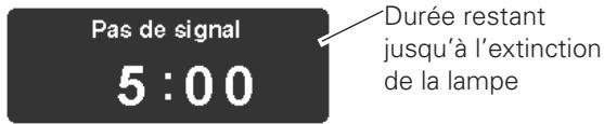LOGICOM-SANYO PLV-Z2000 - Remarque: - 2