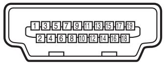 LOGICOM-SANYO PLV-Z2000 - Configurations des bornes - 1