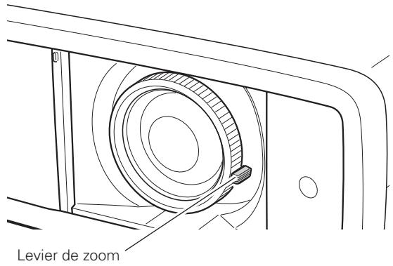 LOGICOM-SANYO PLV-Z2000 - Réglage du zoom et de la mise au point - 1