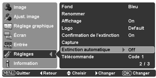 LOGICOM-SANYO PLV-Z2000 - Remarque: - 1