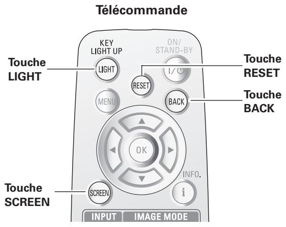 LOGICOM-SANYO PLV-Z700 - Touche SCREEN - 1