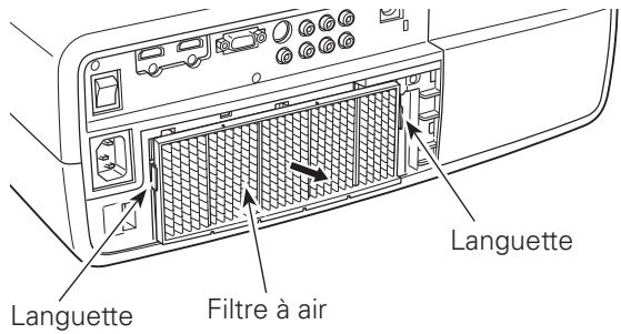 LOGICOM-SANYO PLV-Z700 - ATTENTION - 2
