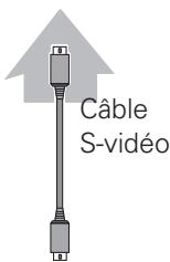 LOGICOM-SANYO PLV-Z700 - Video, S-video - 3