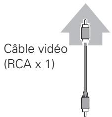 LOGICOM-SANYO PLV-Z700 - Video, S-video - 2