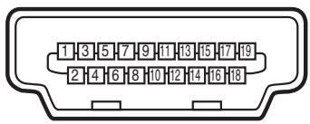 LOGICOM-SANYO PLV-Z700 - Configurations des bornes - 1