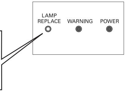 LOGICOM-SANYO PLV-Z700 - Remplacement de la lampe - 1