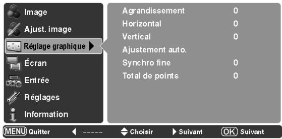 LOGICOM-SANYO PLV-Z700 - Menu Réglage graphique - 1