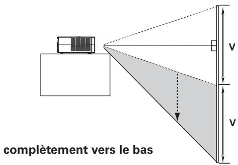 LOGICOM-SANYO PLV-Z700 - Déplacement de la lentille - 5