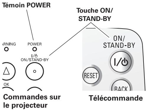 LOGICOM-SANYO PLV-Z700 - Remarques: - 2