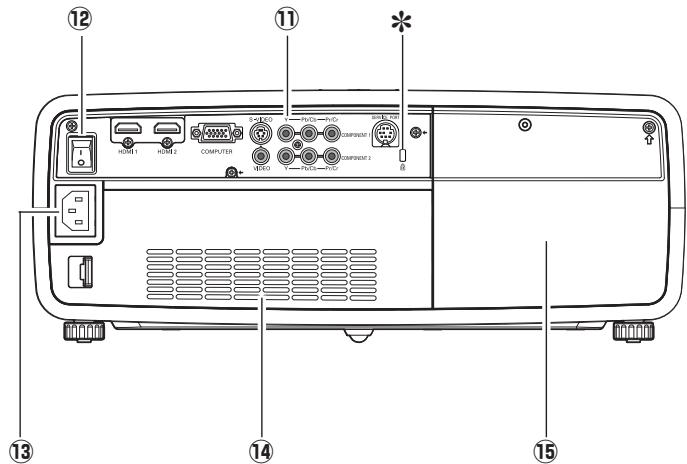 LOGICOM-SANYO PLV-Z700 - AVERTISSEMENT: IL EST DANGEREUX D'INTRODUIRE UNE FICHE DONT LE CORDON FLEXIBLE EST DENUDE DANS UNE PRISE DE COURANT SOUSTENSION. - 2