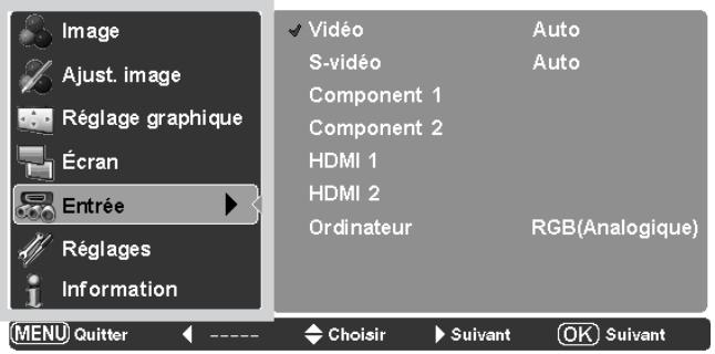 LOGICOM-SANYO PLV-Z700 - Utilisation du menu à l'écran - 3