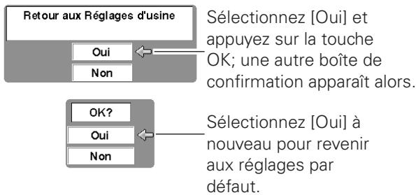 LOGICOM-SANYO PLV-Z700 - Réglages d'usine - 2