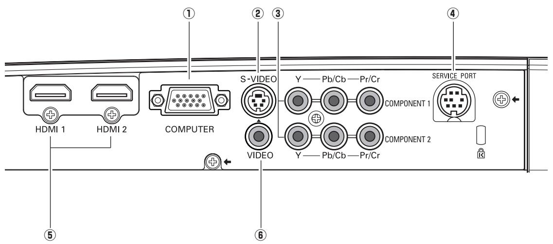 LOGICOM-SANYO PLV-Z700 - Borne arrière - 1