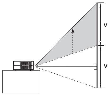 LOGICOM-SANYO PLV-Z700 - Déplacement de la lentille - 4